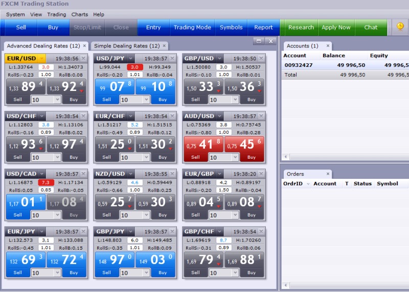 forex trading account online