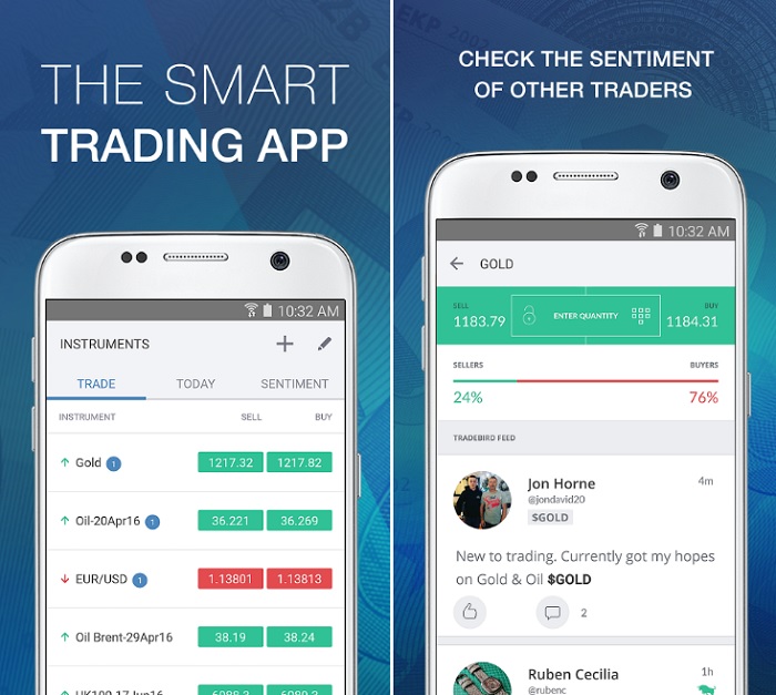 forex trading online book